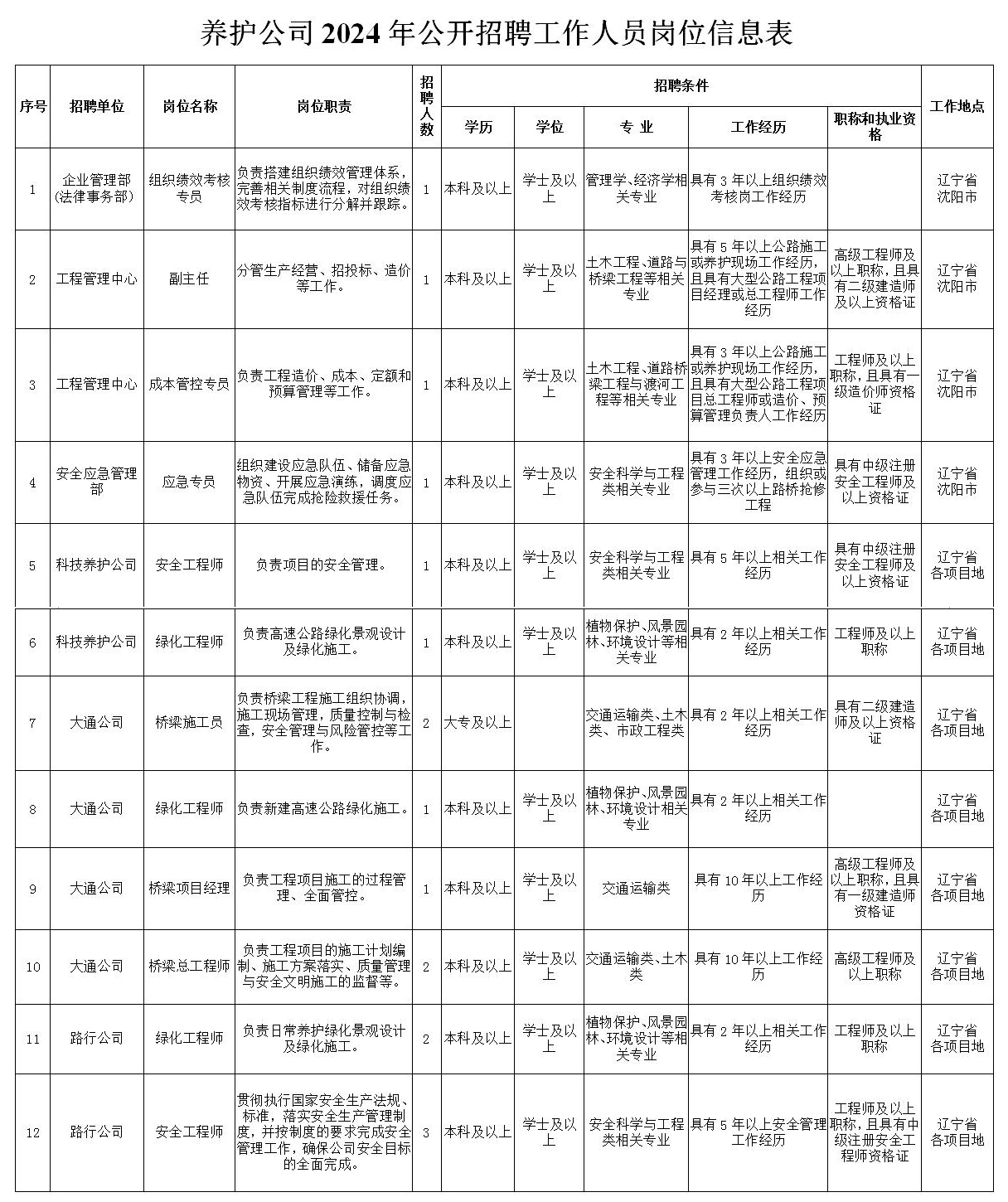 未標(biāo)題-2